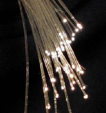 معرفی انواع فیبر نوری